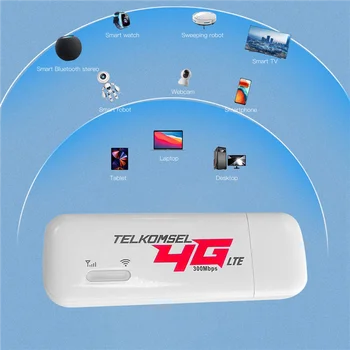 4G LTE USB Smerovača 300Mbps Auto Mobilné Prenosné Wifi 4G USB Dongle Wifi Modem Sieťový Adaptér so SIM Kartu-A