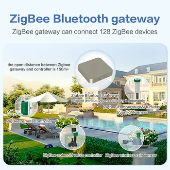 Tuya ZigBee Zalievanie Časovač Zavlažovanie Radič Automatické Zavlažovanie Záhrady Systému APLIKÁCIE Ovládanie Kompatibilné s Amazon Alexa