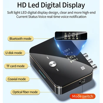 NFC Bluetooth 5.0 Vysielač, Prijímač, 3,5 mm RCA Koaxiálny Optický TF/U Diskov Play/IR Ovládanie LED Bezdrôtového Audio Adaptér Pre TV, PC NFC Bluetooth 5.0 Vysielač, Prijímač, 3,5 mm RCA Koaxiálny Optický TF/U Diskov Play/IR Ovládanie LED Bezdrôtového Audio Adaptér Pre TV, PC 2